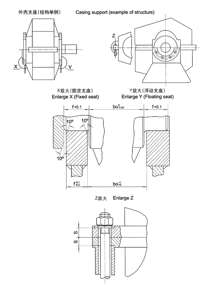 QJY參數(shù)